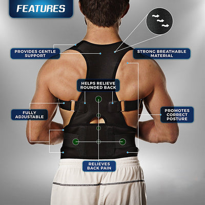 Medical Back Brace Fully Adjustable for Posture Correction and Back Pain