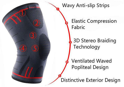 compression sleeve technology