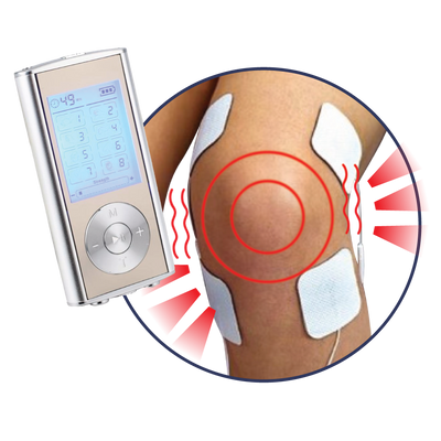TENS Unit: Muscle Stimulator for Pain Relief