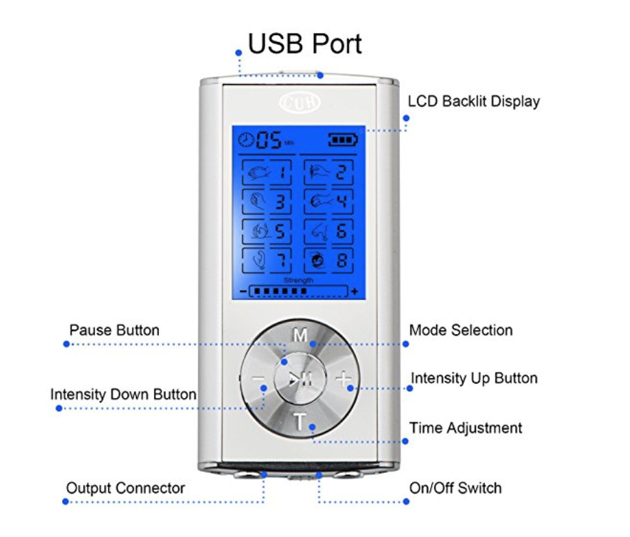 TENS Unit: Muscle Stimulator for Pain Relief